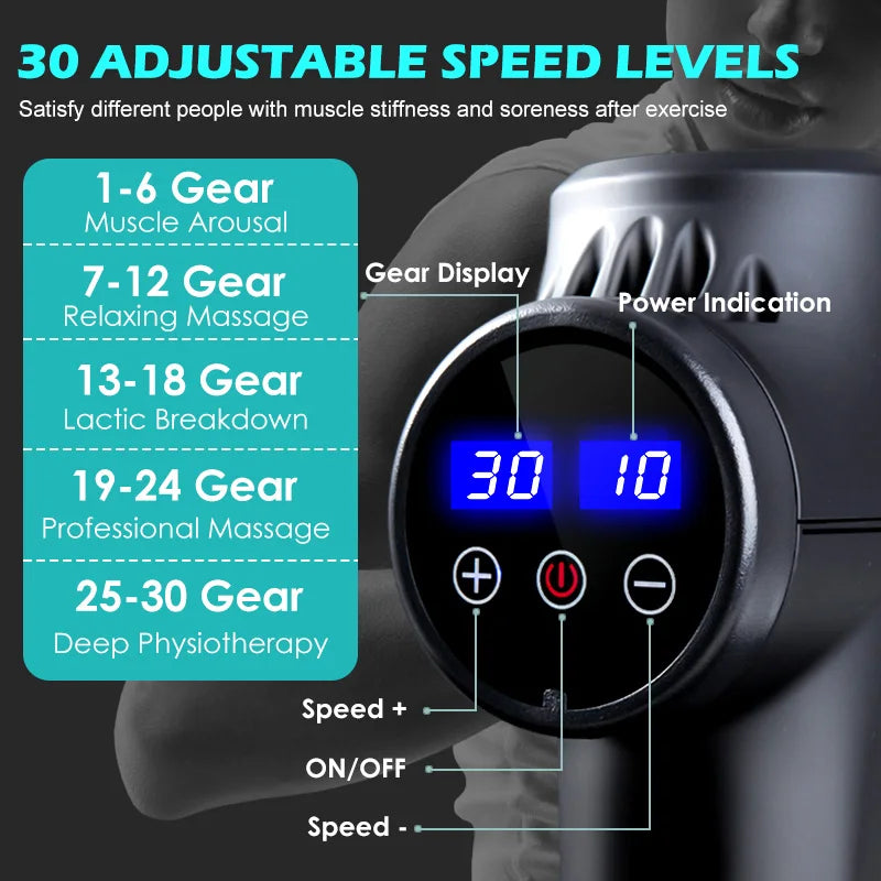 LLE Smart Touch Screen Massage Gun (High-Frequency Body Muscle Therapy Relaxation)