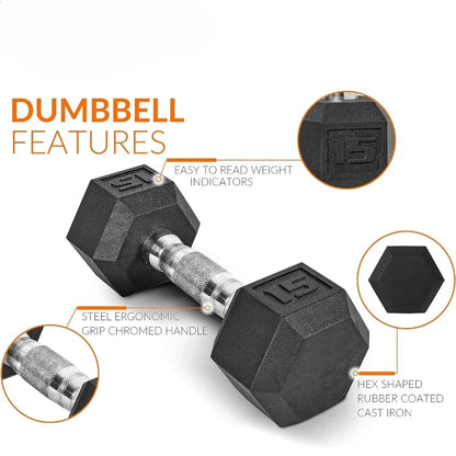 LLE Dumbbell Set with Rack (150 LBS Set)